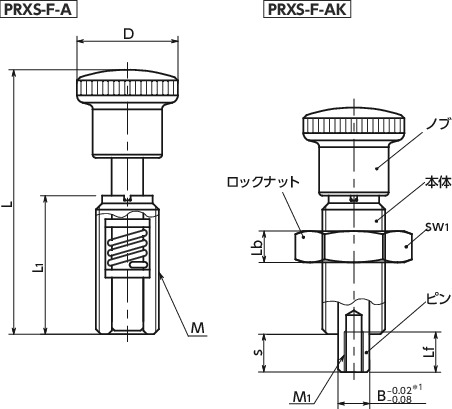 PRXS-Fインデックスプランジャ - プッシュタイプ寸法図
