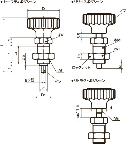 PSKXインデックスプランジャ - 誤操作防止機構つき寸法図