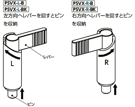 PSVX-B 