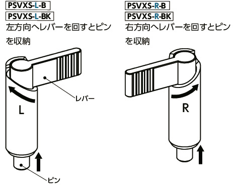 PSVXS-B 