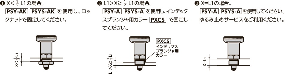 PSYインデックスプランジャ - ロック機構つき - ショートタイプ