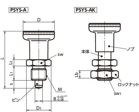 PSYSインデックスプランジャ - ロック機構つき - ショートタイプ寸法図