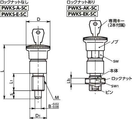 mjorkさま専用 FREAK'S STORE/カントリーフラワー コーデュロイパンツ