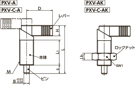 PXV-Aインデックスプランジャ - レバータイプ寸法図
