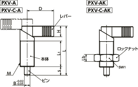 PXV-Aインデックスプランジャ - レバータイプ 寸法図