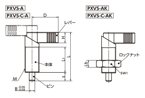 PXVS-Aインデックスプランジャ（ステンレス製） - レバータイプ寸法図
