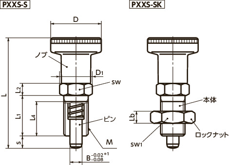 PXXS-Sインデックスプランジャ寸法図