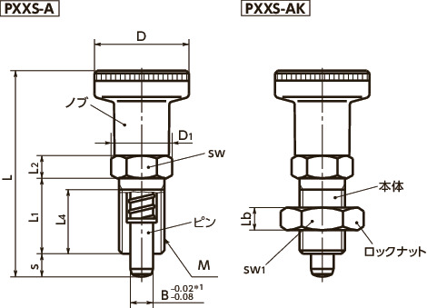 PXXSインデックスプランジャ寸法図