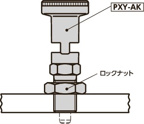 PXYインデックスプランジャ - ロック機構つき