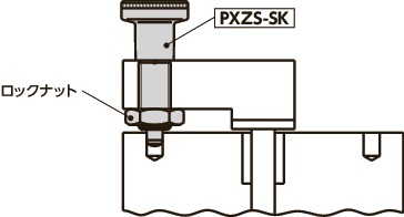 PXZS-Sインデックスプランジャ - 全ねじタイプ