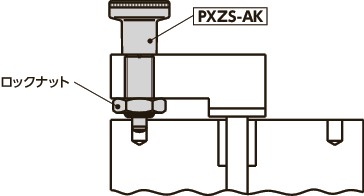 PXZS-5-AK｜インデックスプランジャ - 全ねじタイプ ロック