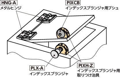 PIXCBインデックスプランジャ用ブシュ