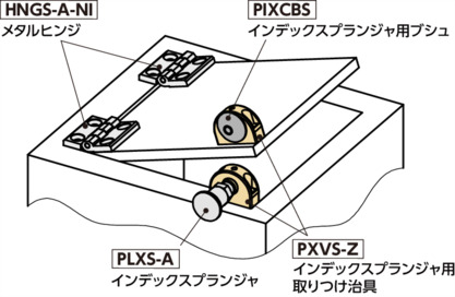 PIXCBSインデックスプランジャ用ブシュ