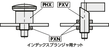 PXNインデックスプランジャ用ナット