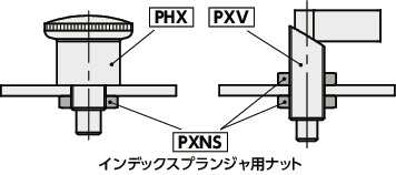 PXNSインデックスプランジャ用ナット