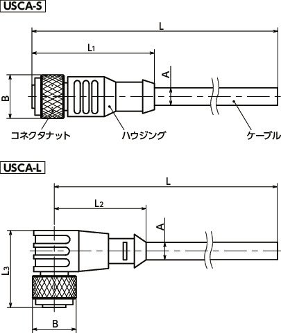 USCAコネクタつきケーブル 寸法図