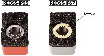 REDSSデジタルポジションインジケータ・液晶ディスプレイ