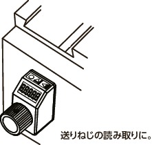REDSSデジタルポジションインジケータ・液晶ディスプレイ