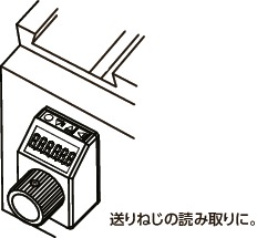 REDTSデジタルポジションインジケータ・液晶ディスプレイ