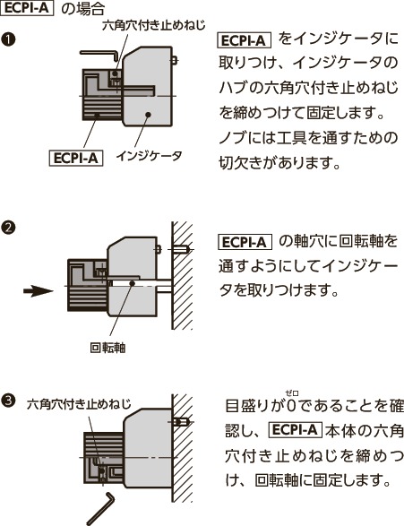 Ecpi 27 R8 A インジケータ用アルミコントロールノブ Nbk 鍋屋バイテック会社