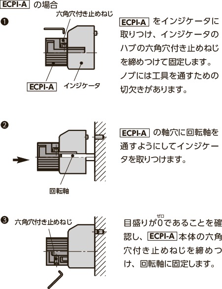 ECPIインジケータ用アルミコントロールノブ