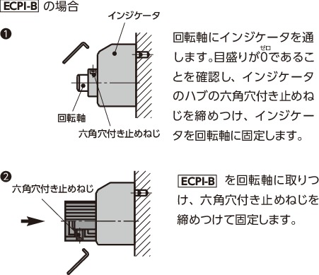 Ecpi 27 R8 A インジケータ用アルミコントロールノブ Nbk 鍋屋バイテック会社