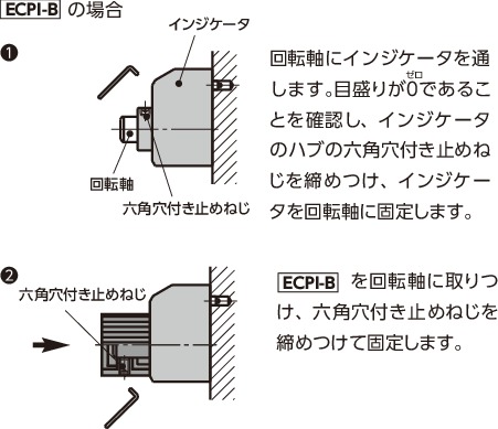 ECPIインジケータ用アルミコントロールノブ