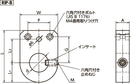 RIP-Bインジケータベース - セットスクリュータイプ寸法図