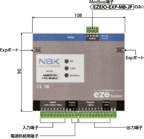 EZEIO-EXPezeio用 入出力増設ユニット