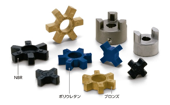 L075-U-20H7-20H7｜フレキシブルカップリング - ジョーマックス 