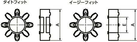 MJT-ERDフレキシブルカップリング - ジョータイプ - セットスクリュータイプ