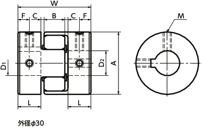 Mjt K Bl フレキシブルカップリング ジョータイプ セットスクリュー キータイプ Nbk 鍋屋バイテック会社