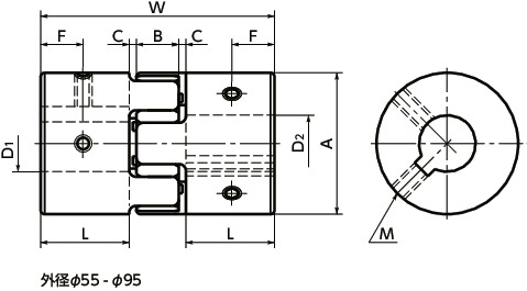 MJT-K-EBLフレキシブルカップリング - ジョータイプ - セットスクリュー+キータイプ寸法図