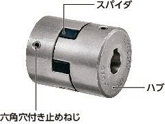 SS095-U-20H7-20H7｜フレキシブルカップリング - ジョーマックス
