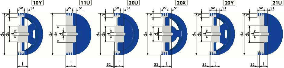 JIS-A-3JIS Vプーリー - A・AX適用寸法図
