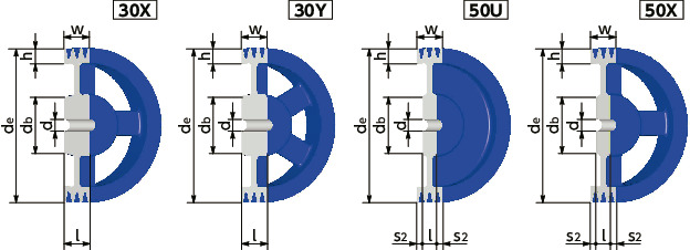 JIS-A-3JIS Vプーリー - A・AX適用寸法図