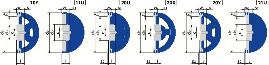 236-B-2F｜JIS Vプーリー B・BX適用 呼び径dm 236｜NBK【鍋屋バイテック会社】
