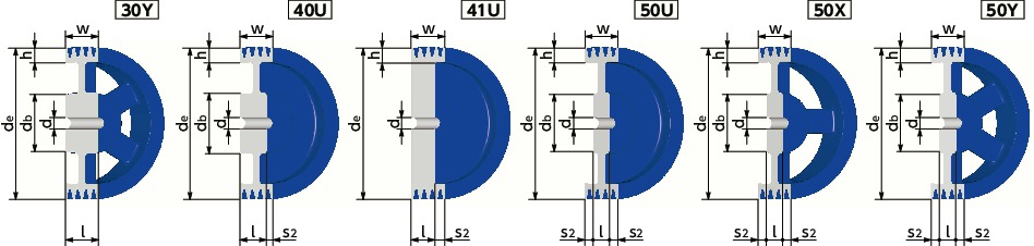 JIS-B-4JIS Vプーリー - B・BX適用寸法図