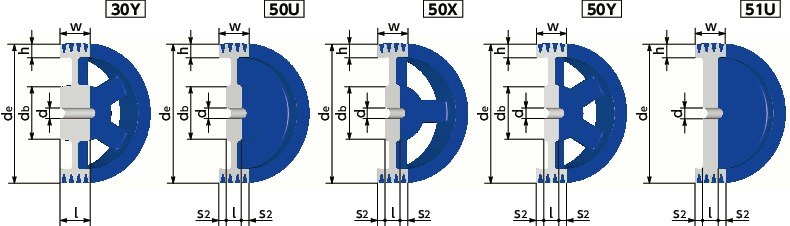 JIS-C-4JIS Vプーリー - C・CX適用寸法図