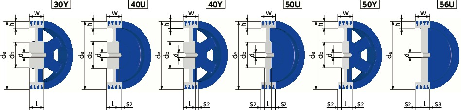 375-D-4｜JIS Vプーリー - D・DX適用 呼び径dm 375｜NBK【鍋屋