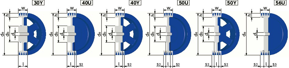 JIS-D-4JIS Vプーリー - D・DX適用寸法図