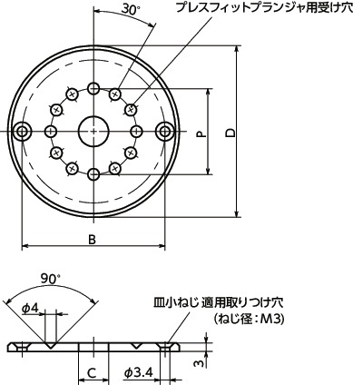 Eck 42 R10 Ip12 コントロールノブ用インデックスプレート Nbk 鍋屋バイテック会社