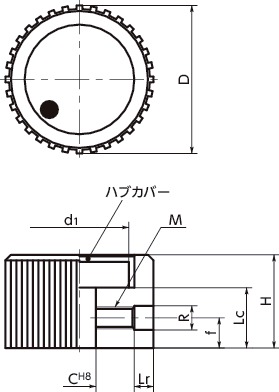 ECX_アルミコントロールノブ|NBK【鍋屋バイテック会社】