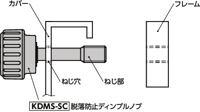 KDMS-SC脱落防止ディンプルノブ
