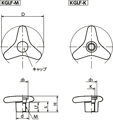Mapion(プロフ必読)　0226 KGLF-100-K16｜スリーロブノブ D 100｜NBK【鍋屋バイテック会社】