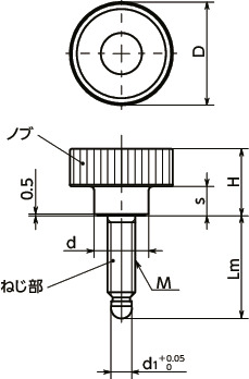 KIGMSプラスティックミニノブ 