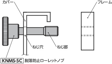 KNMS-SC脱落防止ローレットノブ