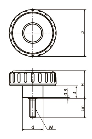 KRM-32-M5-10｜ディンプルノブ D 32｜NBK【鍋屋バイテック会社】
