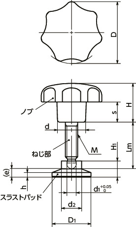 KSGMS-SBPSセブンロブノブ - スラストパッドつき寸法図