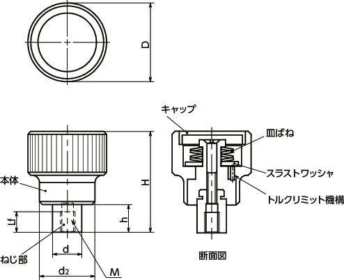 KTCFトルクコントロールノブ寸法図